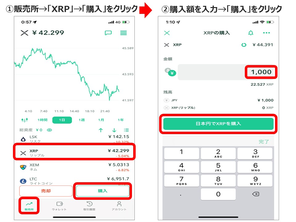 購入方法1