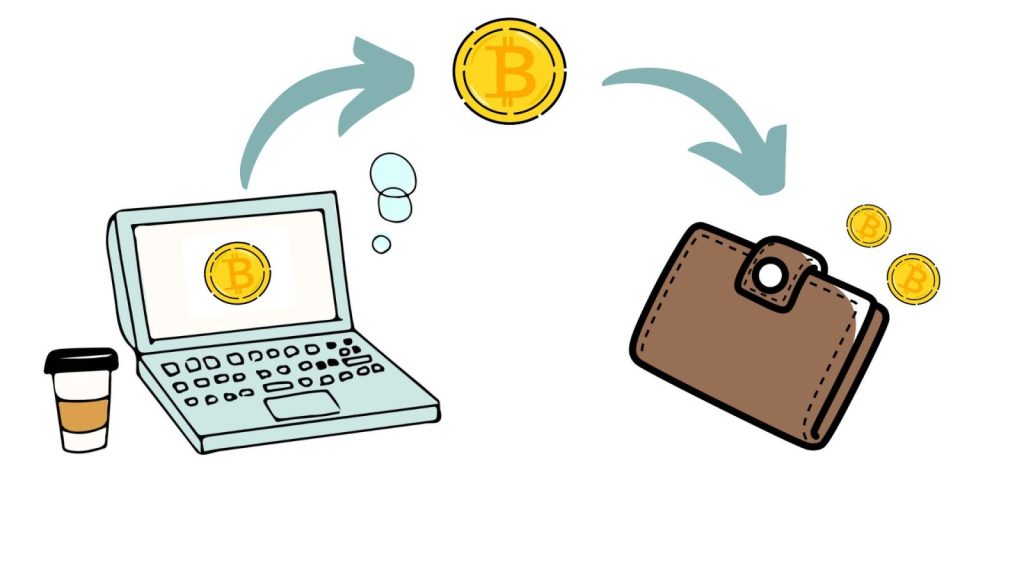 ウォレットへ送金